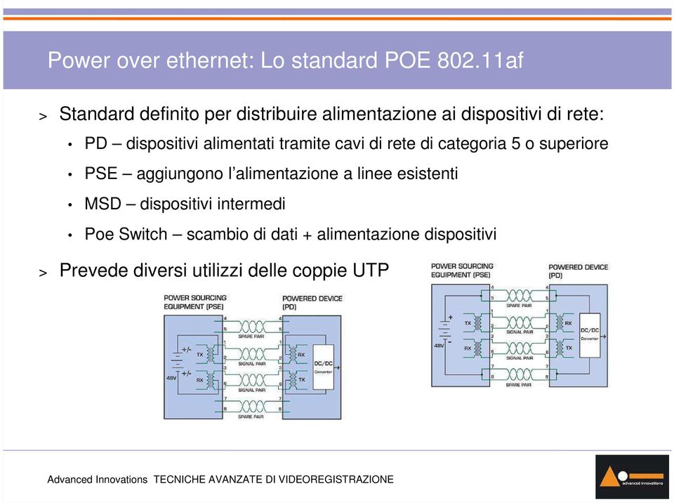 dispositivi alimentati tramite cavi di rete di categoria 5 o superiore PSE aggiungono l