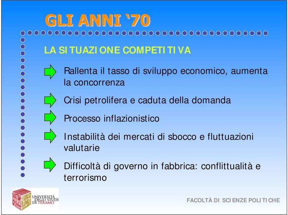 Processo inflazionistico Instabilità dei mercati di sbocco e