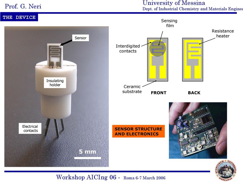 holder Ceramic substrate Electrical