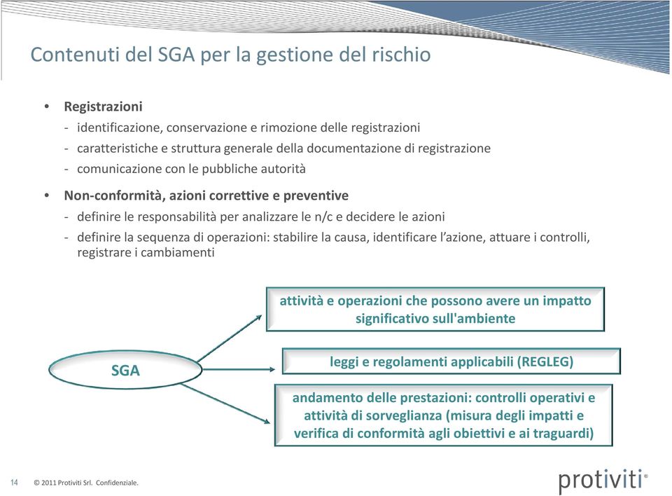 sequenza di operazioni: stabilire la causa, identificare l azione, attuare i controlli, registrare i cambiamenti attività e operazioni che possono avere un impatto significativo sull'ambiente