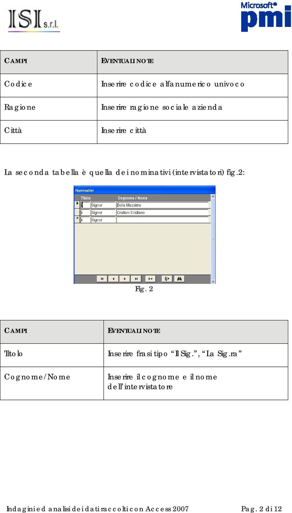 2: Fig. 2 CAMPI EVENTUALI NOTE Titolo Cognome/Nome Inserire frasi tipo Il Sig., La Sig.