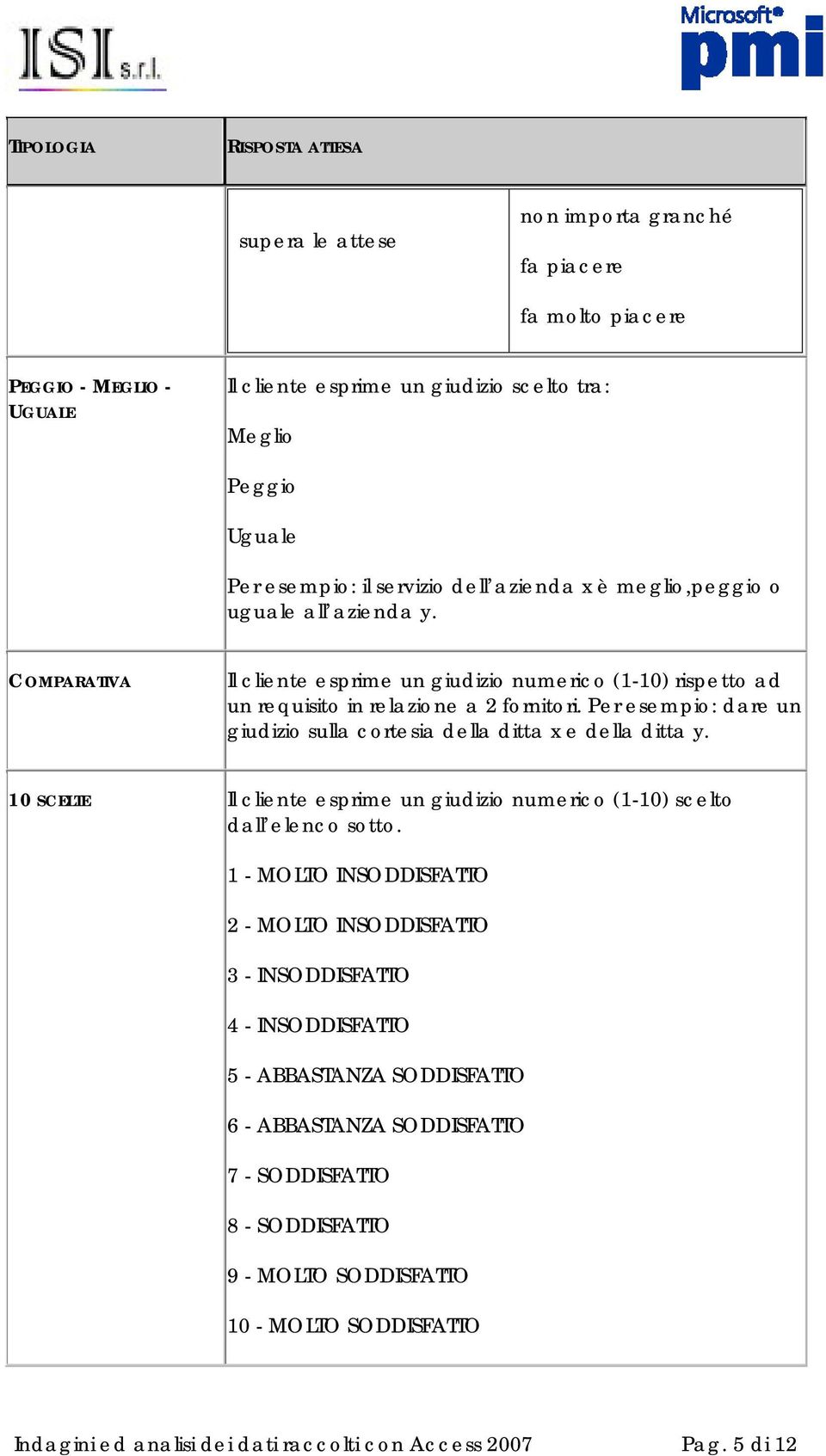 Per esempio: dare un giudizio sulla cortesia della ditta x e della ditta y. 10 SCELTE Il cliente esprime un giudizio numerico (1-10) scelto dall elenco sotto.