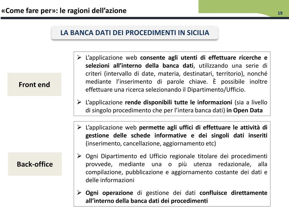 È possibile inoltre effettuare una ricerca selezionando il Dipartimento/Ufficio.