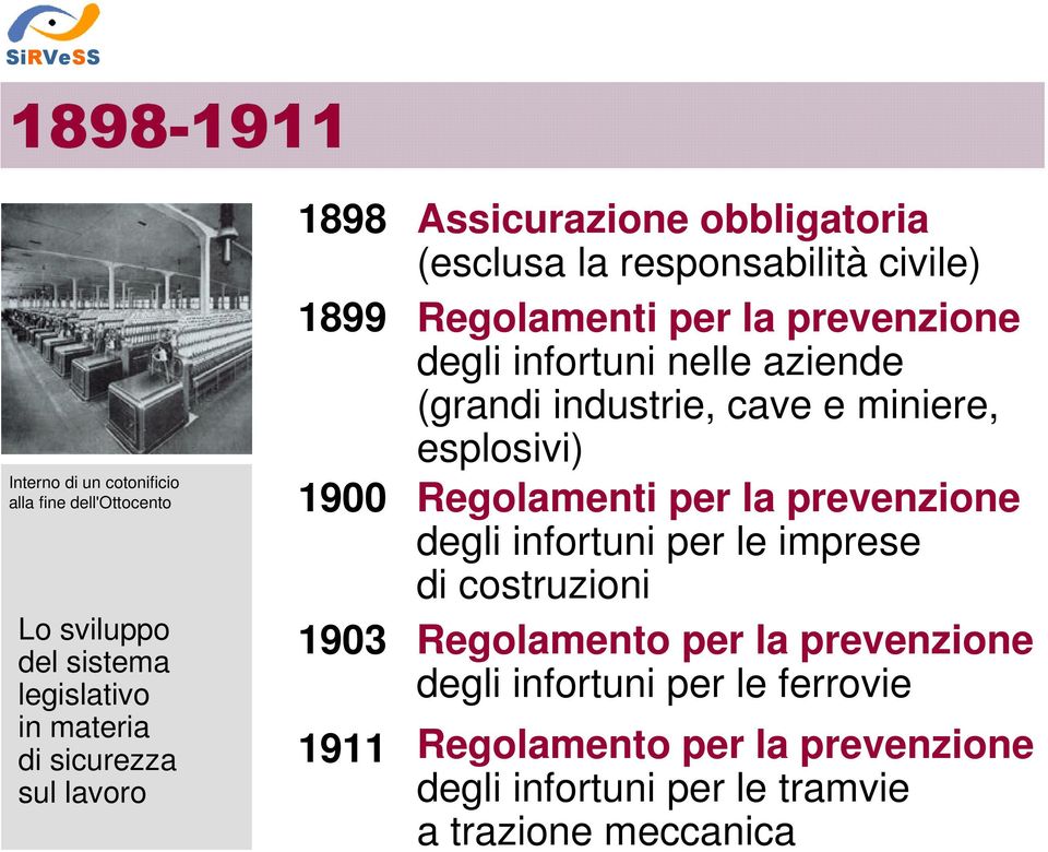 (grandi industrie, cave e miniere, esplosivi) 1900 Regolamenti per la prevenzione degli infortuni per le imprese di costruzioni 1903