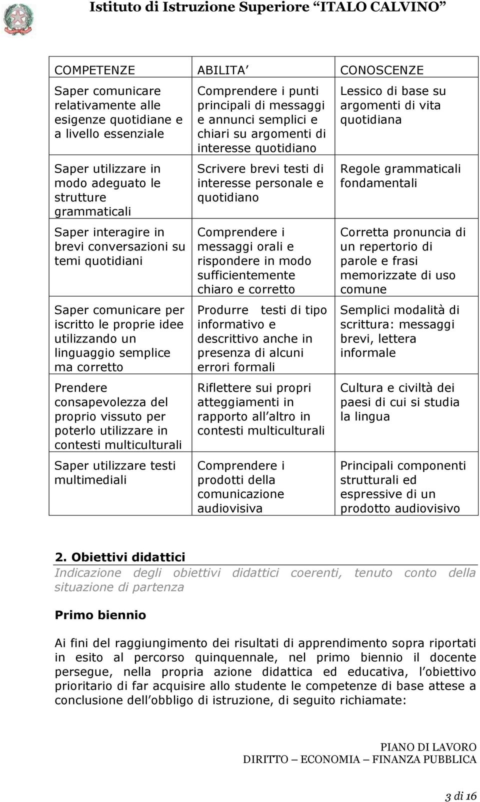 in contesti multiculturali Saper utilizzare testi multimediali Comprendere i punti principali di messaggi e annunci semplici e chiari su argomenti di interesse quotidiano Scrivere brevi testi di