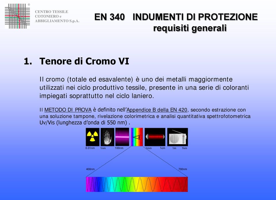 Il METODO DI PROVA è definito nell Appendice B della EN 420, secondo estrazione con una soluzione