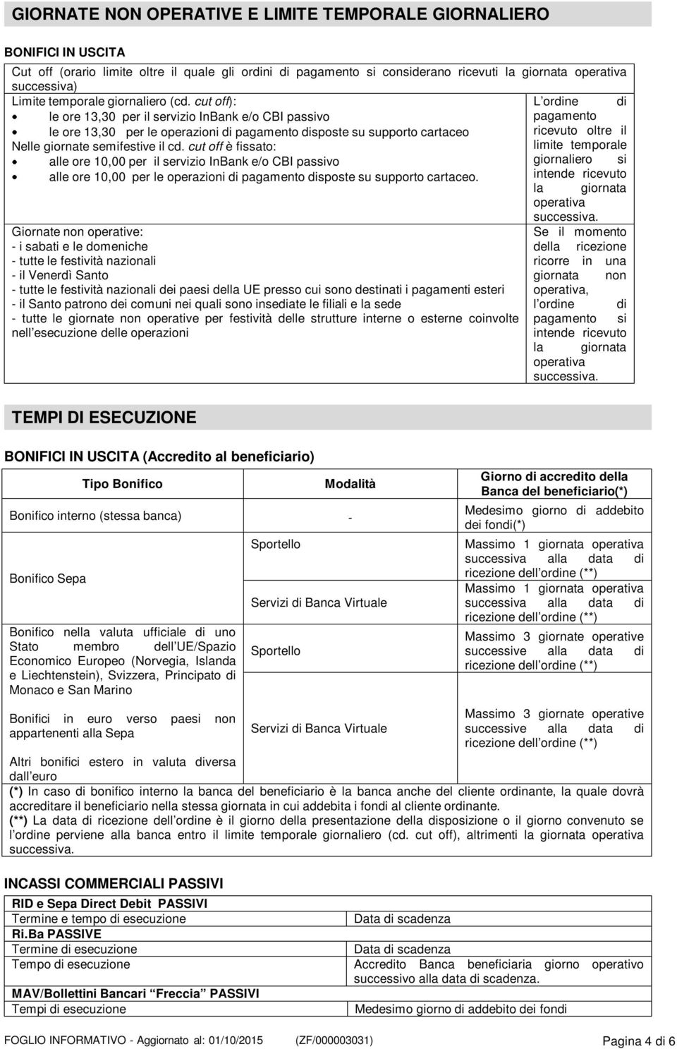 cut off): L ordine di le ore 13,30 per il servizio InBank e/o CBI passivo pagamento le ore 13,30 per le operazioni di pagamento disposte su supporto cartaceo ricevuto oltre il Nelle giornate