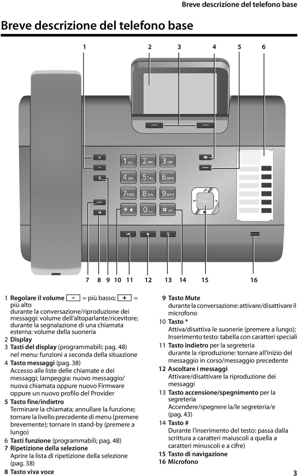 48) nel menu: funzioni a seconda della situazione 4 Tasto messaggi (pag.