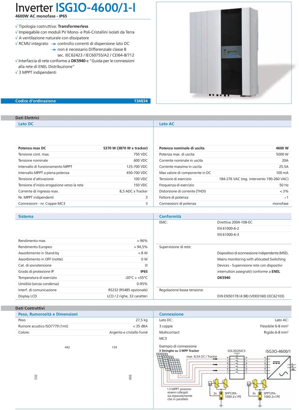 IEC62423 / IEC60755/A2 / CEI64-8/72 Interfaccia di rete conforme a DK5940 e Guida per le connessioni alla rete di ENEL Distribuzione 3 MPPT indipendenti Codice d ordinazione 34834 Dati Elettrici Lato