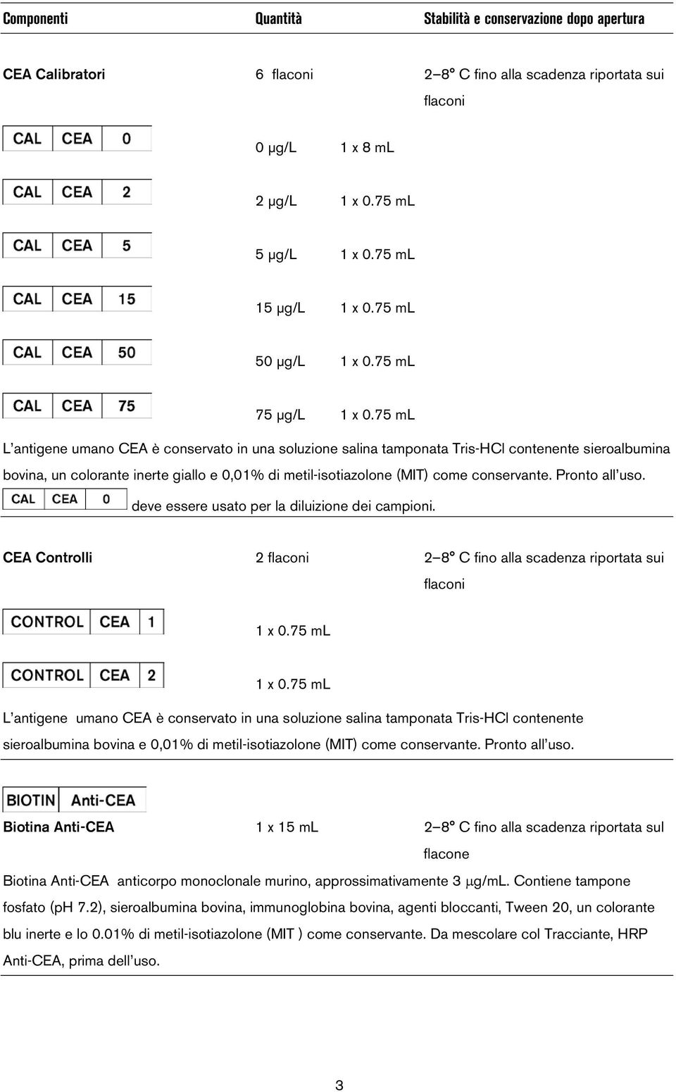 75 ml L antigene umano CEA è conservato in una soluzione salina tamponata Tris-HCl contenente sieroalbumina bovina, un colorante inerte giallo e 0,01% di metil-isotiazolone (MIT) come conservante.