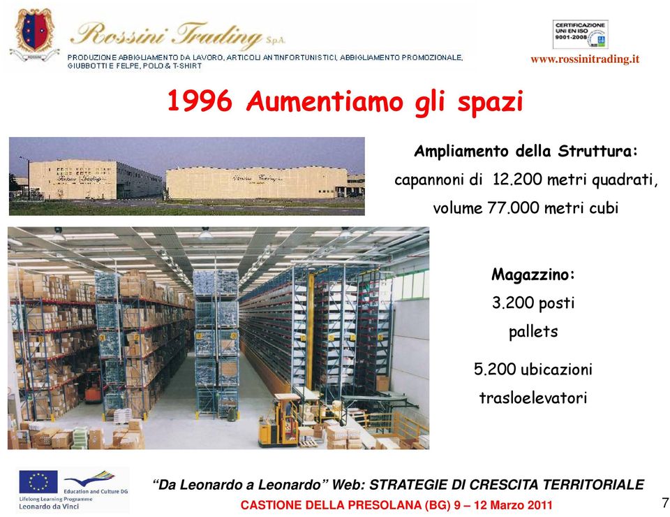 000 metri cubi Magazzino: 3.200 posti pallets 5.