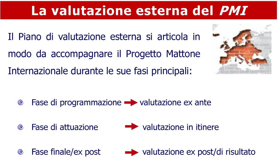 fasi principali: Fase di programmazione valutazione ex ante Fase di