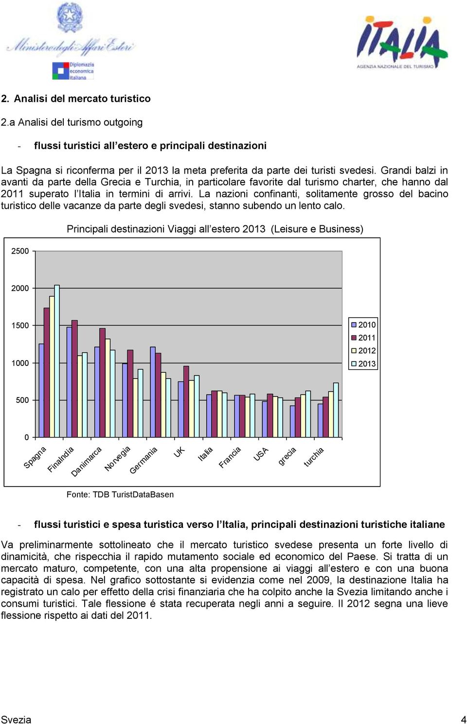 Grandi balzi in avanti da parte della Grecia e Turchia, in particolare favorite dal turismo charter, che hanno dal 2011 superato l Italia in termini di arrivi.