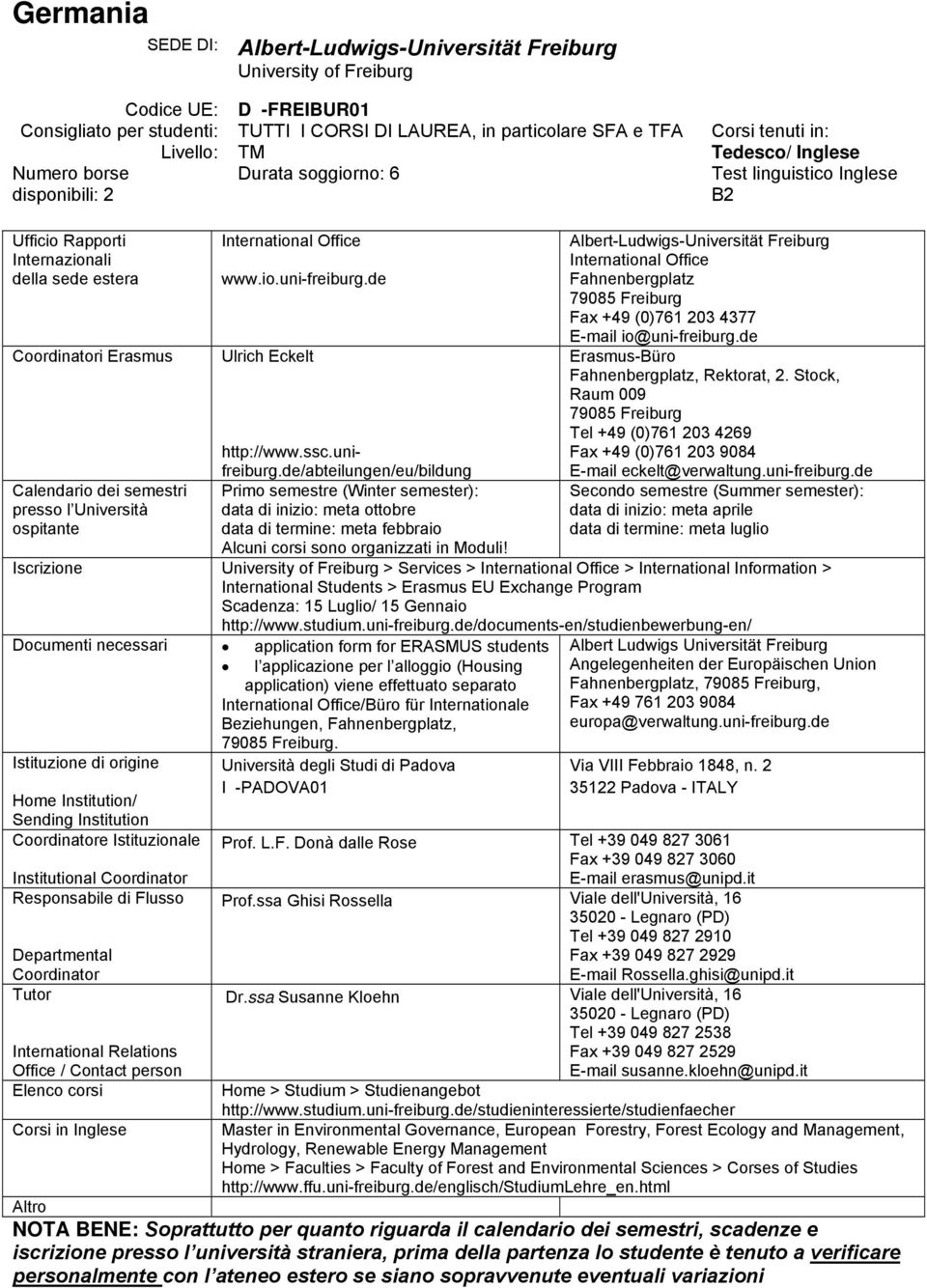 de Ulrich Eckelt Albert-Ludwigs-Universität Freiburg International Office Fahnenbergplatz 79085 Freiburg Fax +49 (0)761 203 4377 E-mail io@uni-freiburg.de Erasmus-Büro Fahnenbergplatz, Rektorat, 2.