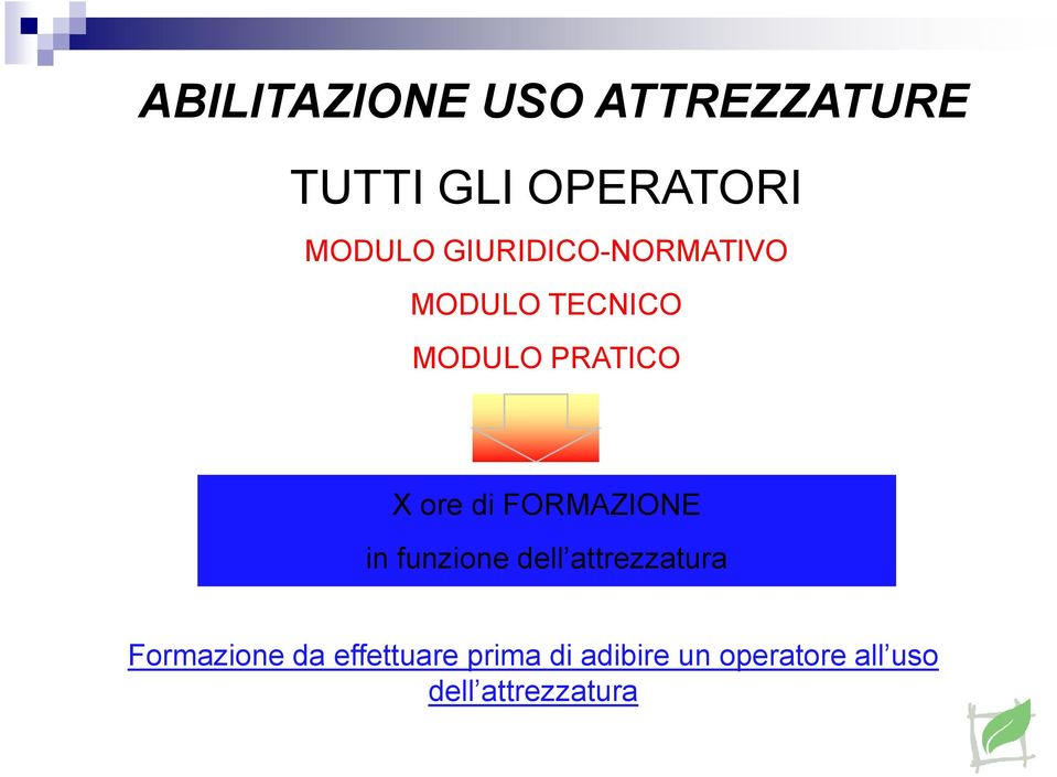 FORMAZIONE in funzione dell attrezzatura Formazione da