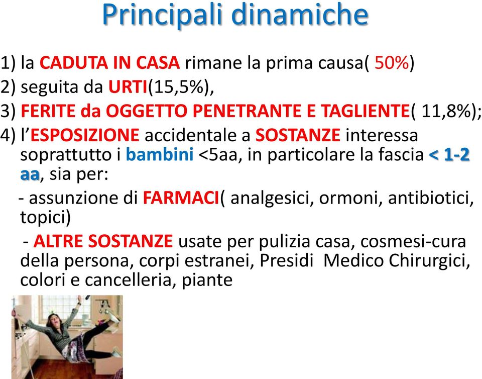 particolare la fascia < 1-2 aa, sia per: - assunzione di FARMACI( analgesici, ormoni, antibiotici, topici) - ALTRE