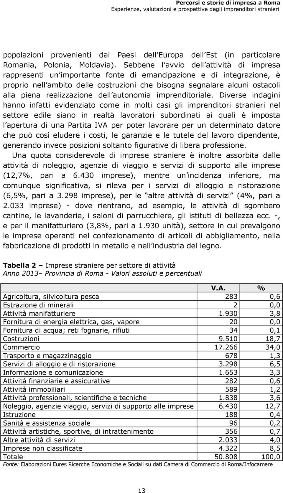 Sebbene l avvio dell attività di impresa rappresenti un importante fonte di emancipazione e di integrazione, è proprio nell ambito delle costruzioni che bisogna segnalare alcuni ostacoli alla piena