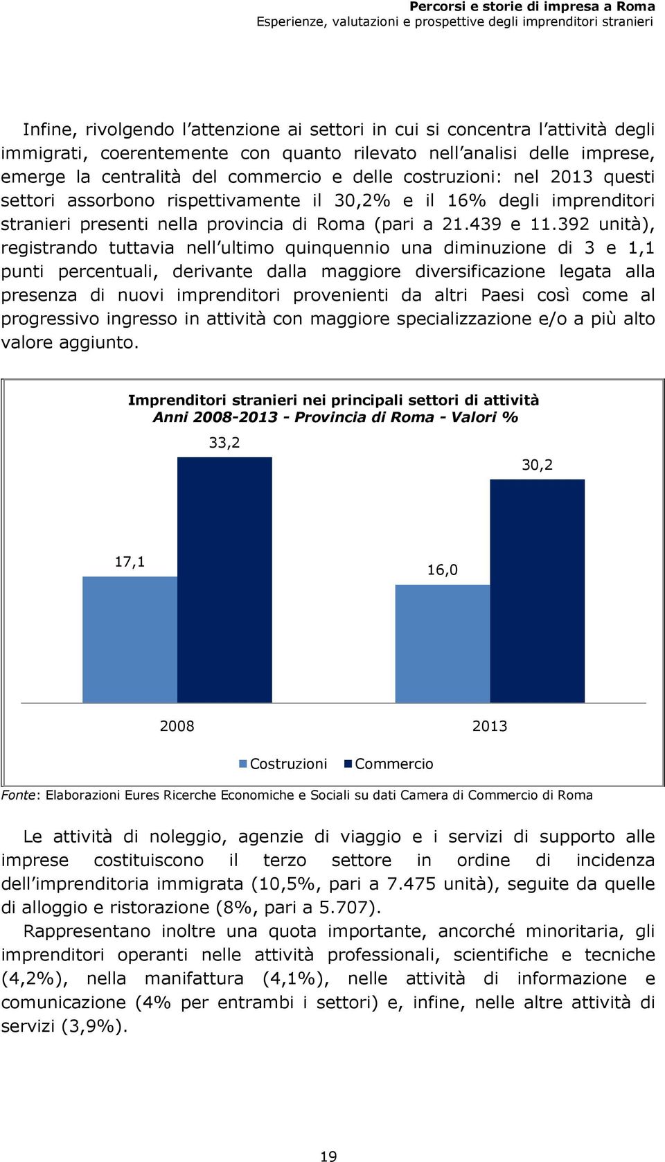 imprenditori stranieri presenti nella provincia di Roma (pari a 21.439 e 11.