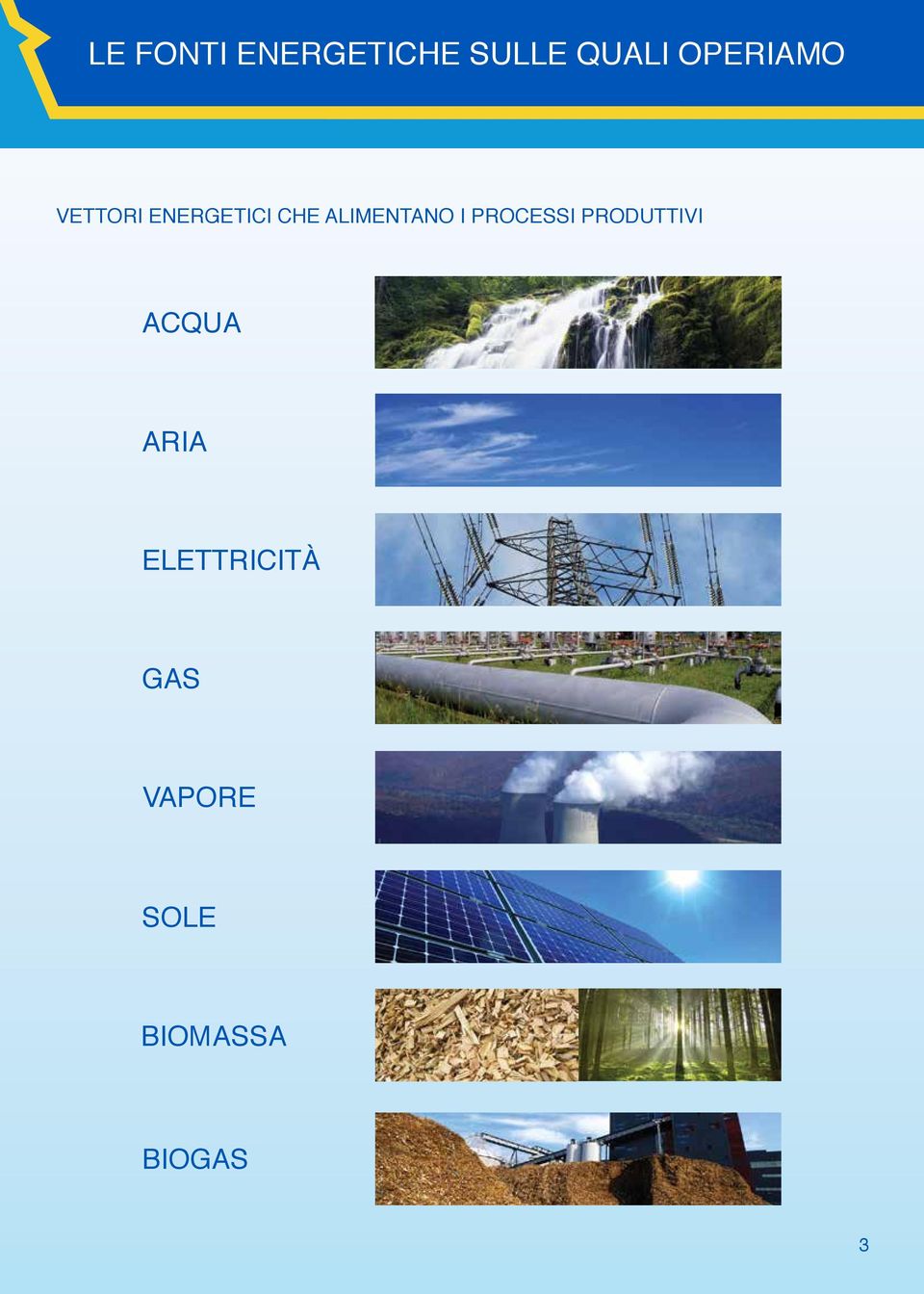 ALIMENTANO I PROCESSI PRODUTTIVI ACQUA