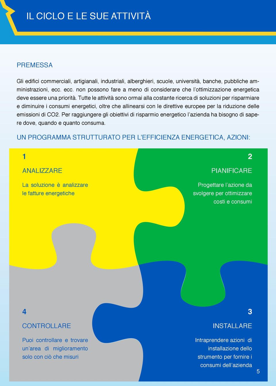 Tutte le attività sono ormai alla costante ricerca di soluzioni per risparmiare e diminuire i consumi energetici, oltre che allinearsi con le direttive europee per la riduzione delle emissioni di CO2.