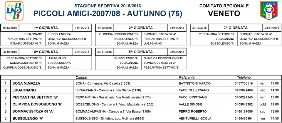 MAZZA PESCANTINA SETTIMO 'B' LUGAGNANO BUSSOLENGO 'A' OLIMPICA DOSSOBUONO 'B' SOMMACUSTOZA 08 'A' BUSSOLENGO 'A' LUGAGNANO SOMMACUSTOZA 08 'A' OLIMPICA DOSSOBUONO 'B' SONA M.MAZZA SONA M.