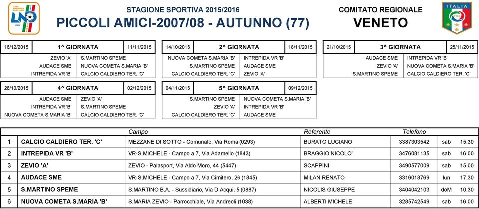 'C' AUDACE SME ZEVIO 'A' S.MARTINO SPEME NUOVA COMETA S.MARIA 'B' INTREPIDA VR 'B' S.MARTINO SPEME ZEVIO 'A' INTREPIDA VR 'B' NUOVA COMETA S.MARIA 'B' CALCIO CALDIERO TER. 'C' CALCIO CALDIERO TER.