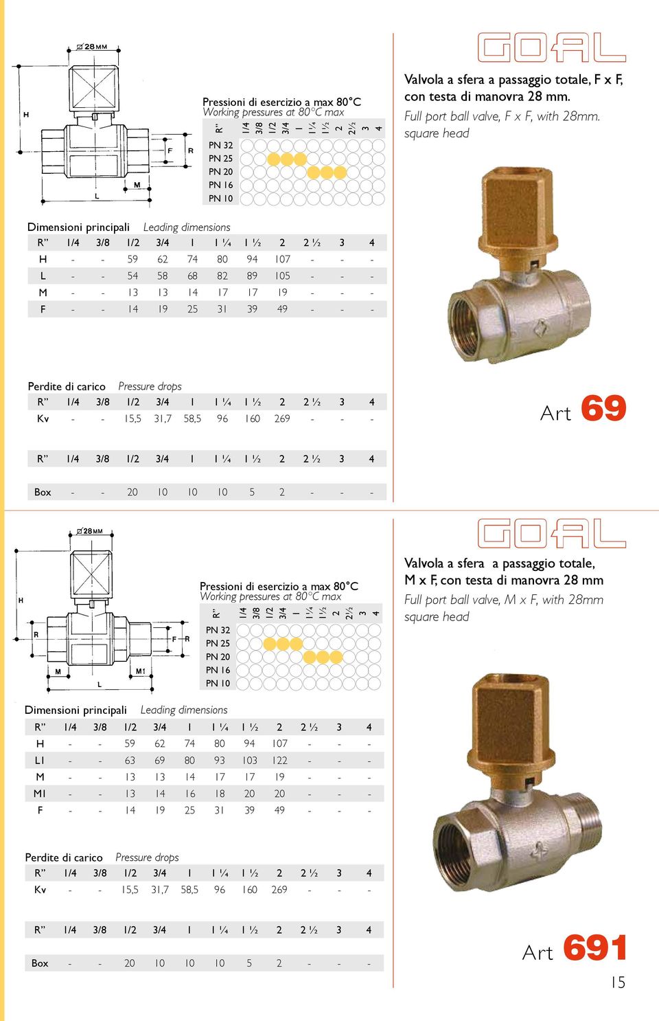 96 60 69 - - - Art 69 /4 ¼ ½ ½ 3 4 Box - - 0 0 0 0 5 - - - PN 3 PN 5 PN 0 PN 6 PN 0 /4 ¼ ½ ½ 3 4 GO AL Valvola a sfera a passaggio totale, M x F, con testa di manovra 8 mm Full port ball valve, M x