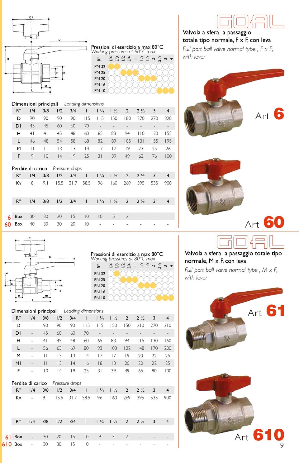 3 4 Kv 8 9. 5.5 3.7 58.