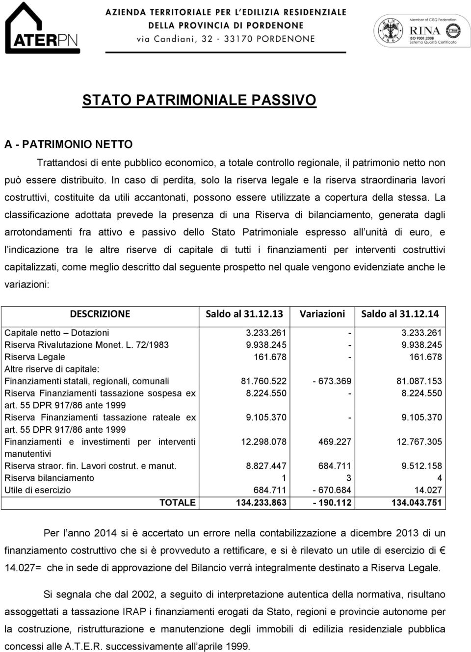 La classificazione adottata prevede la presenza di una Riserva di bilanciamento, generata dagli arrotondamenti fra attivo e passivo dello Stato Patrimoniale espresso all unità di euro, e l