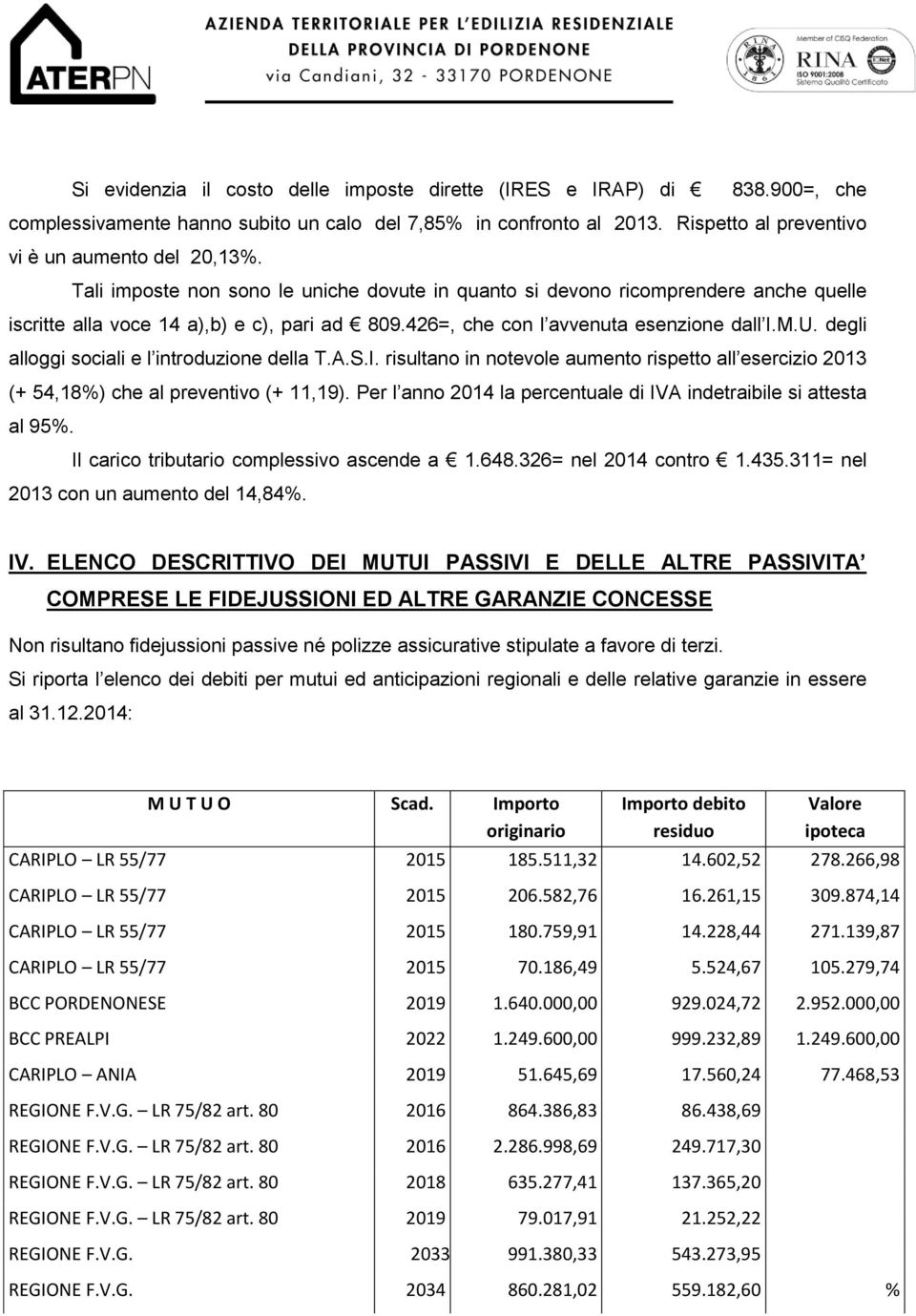 degli alloggi sociali e l introduzione della T.A.S.I. risultano in notevole aumento rispetto all esercizio 2013 (+ 54,18%) che al preventivo (+ 11,19).