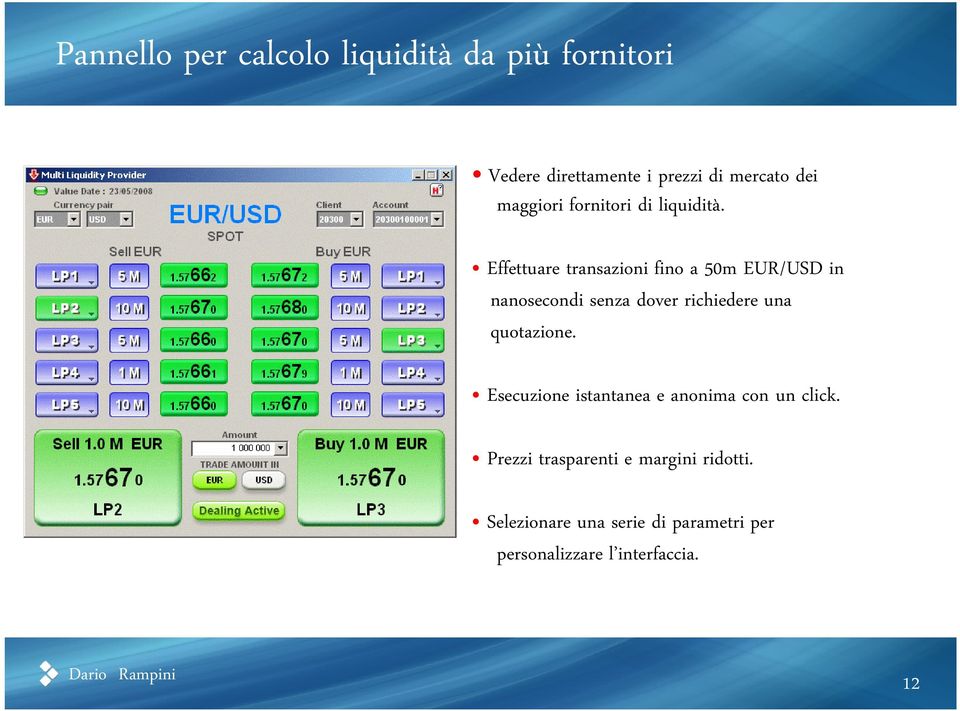 Effettuare transazioni fino a 50m EUR/USD in nanosecondi senza dover richiedere una quotazione.