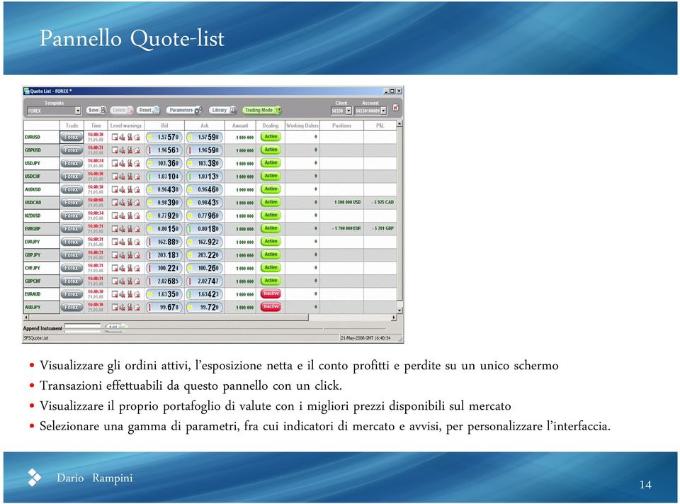 Visualizzare il proprio portafoglio di valute con i migliori prezzi disponibili sul mercato