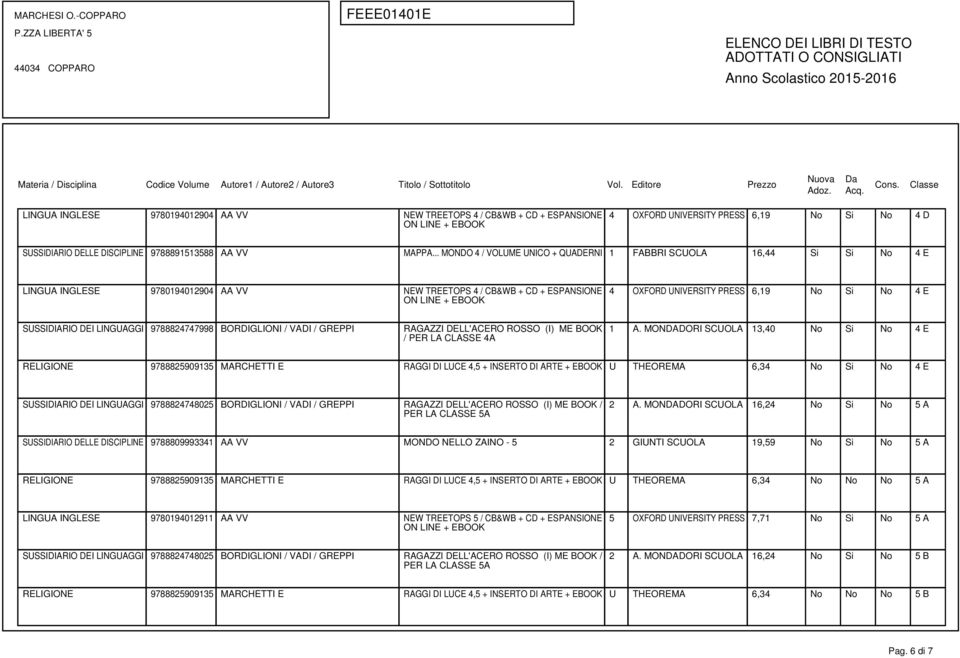 MONDADORI SCUOLA 13,40 No Si No 4 E RELIGIONE 9788825909135 MARCHETTI E RAGGI DI LUCE 4,5 + INSERTO DI ARTE + EBOOK U THEOREMA 6,34 No Si No 4 E 2 A.