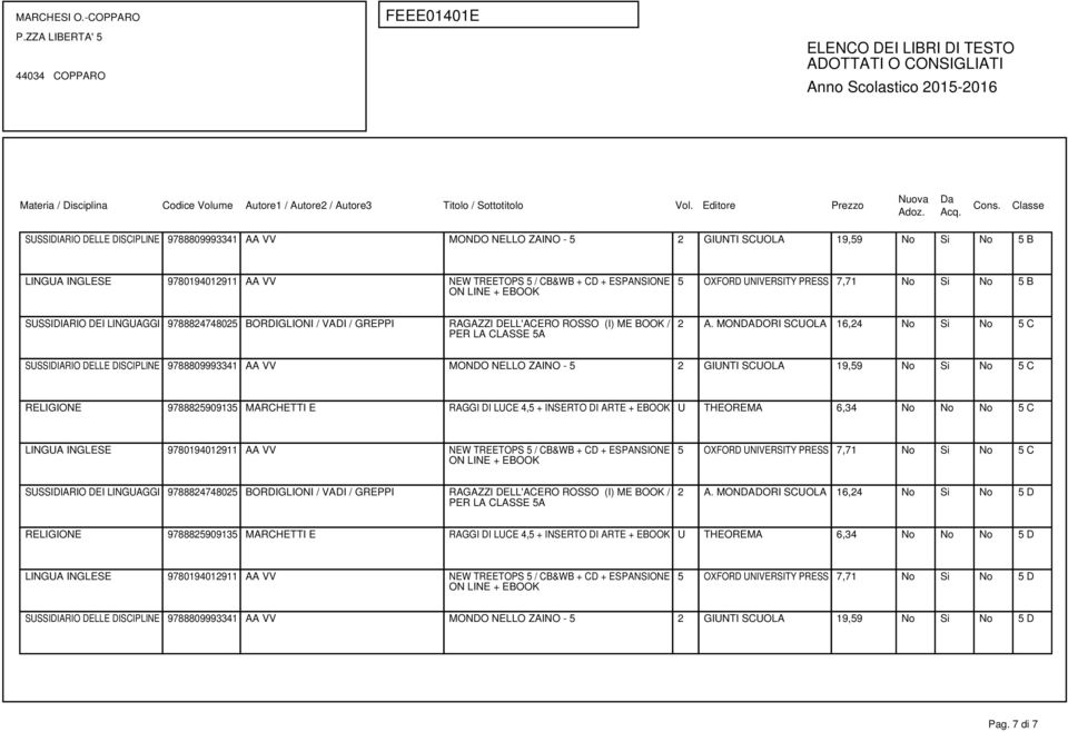 LUCE 4,5 + INSERTO DI ARTE + EBOOK U THEOREMA 6,34 No No No 5 C 5 OXFORD UNIVERSITY PRESS 7,71 No Si No 5 C 2 A.