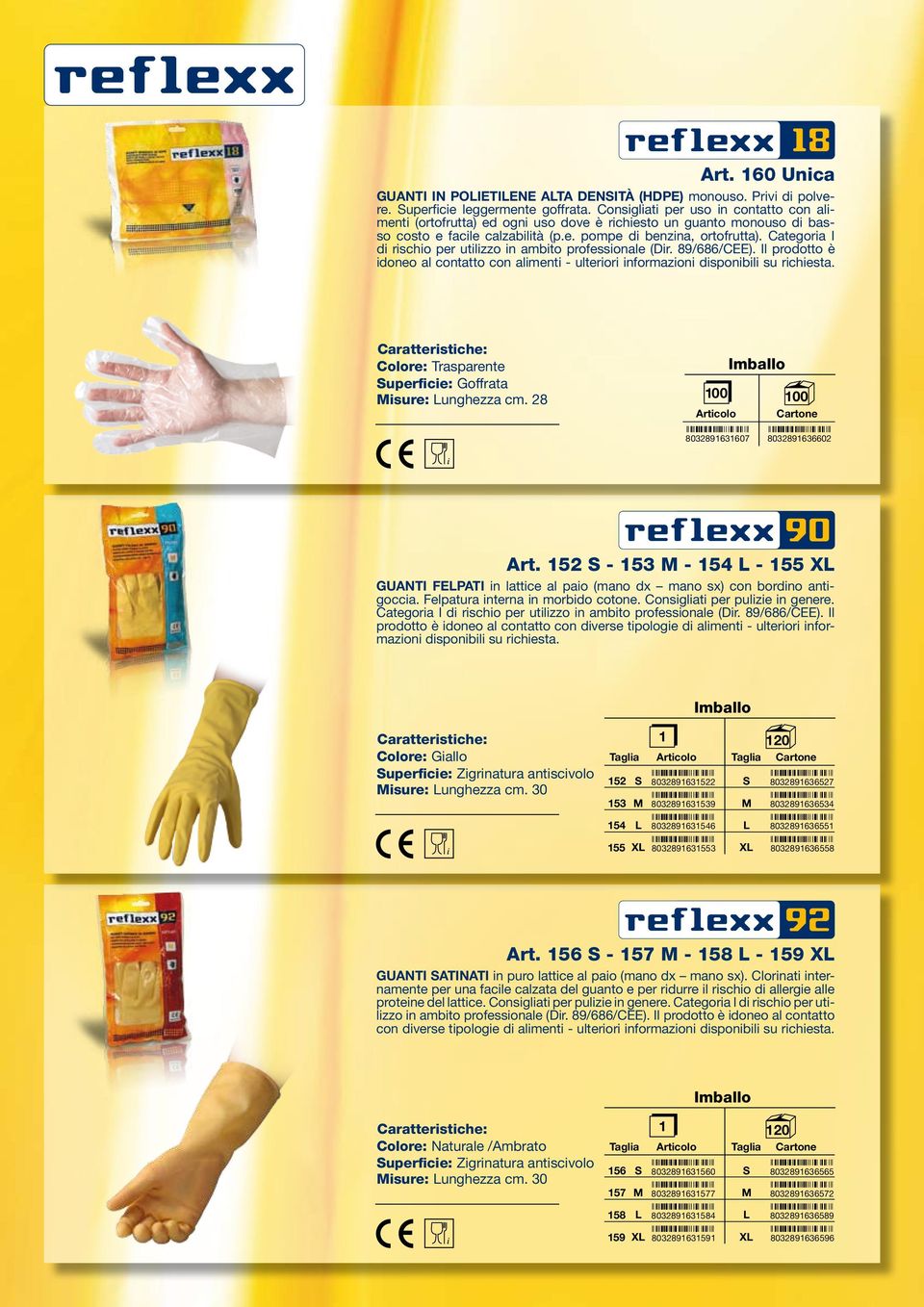 Categoria I di rischio per utilizzo in ambito professionale (Dir. 89/686/CEE). Il prodotto è idoneo al contatto con alimenti - ulteriori informazioni disponibili su richiesta.