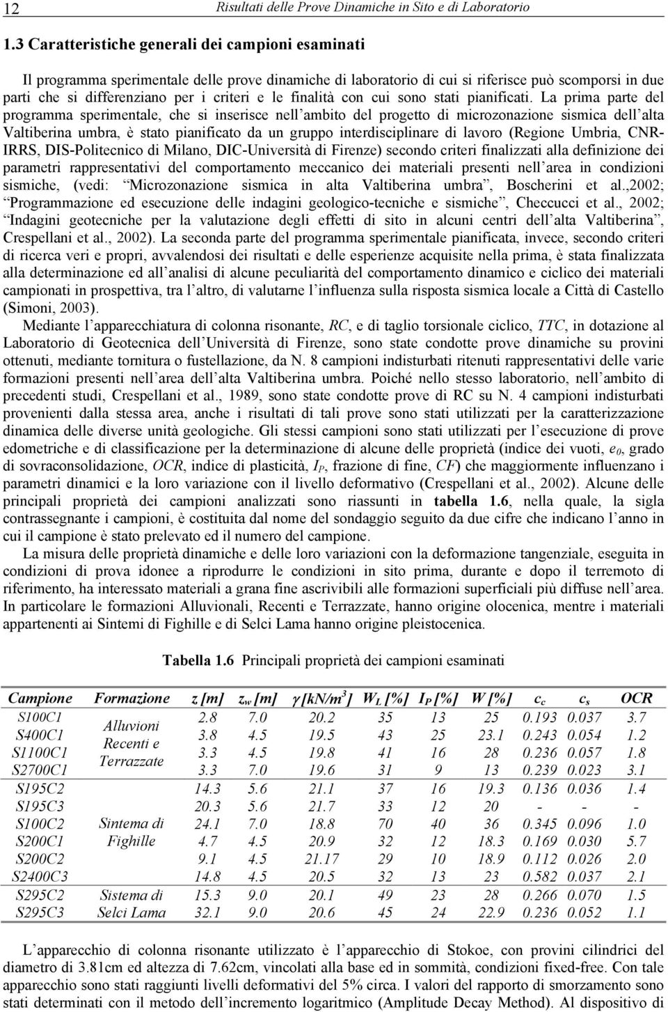 finalità con cui sono stati pianificati.