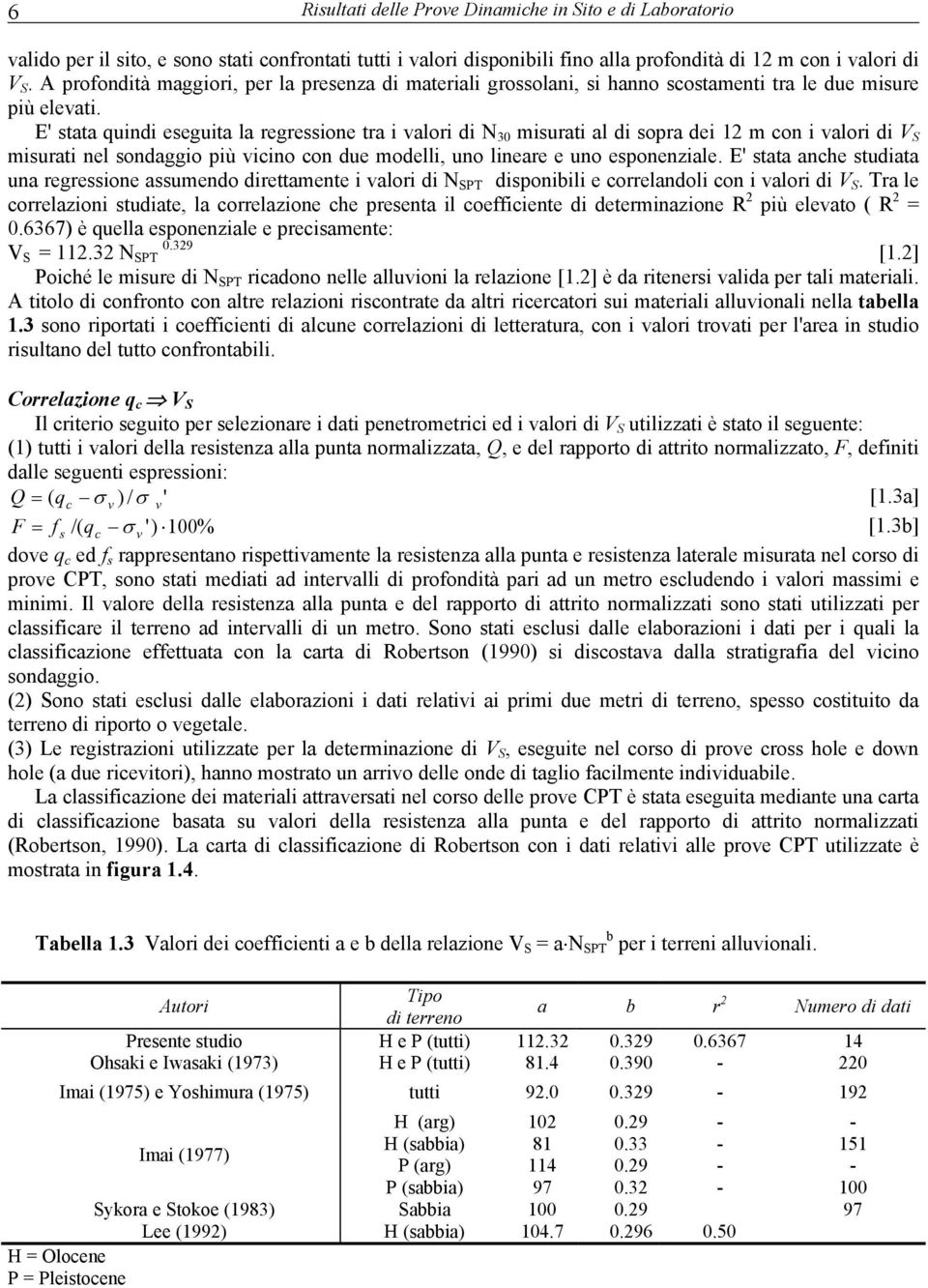 E' stata quindi eseguita la regressione tra i valori di N 3 misurati al di sopra dei 12 m con i valori di V S misurati nel sondaggio più vicino con due modelli, uno lineare e uno esponenziale.