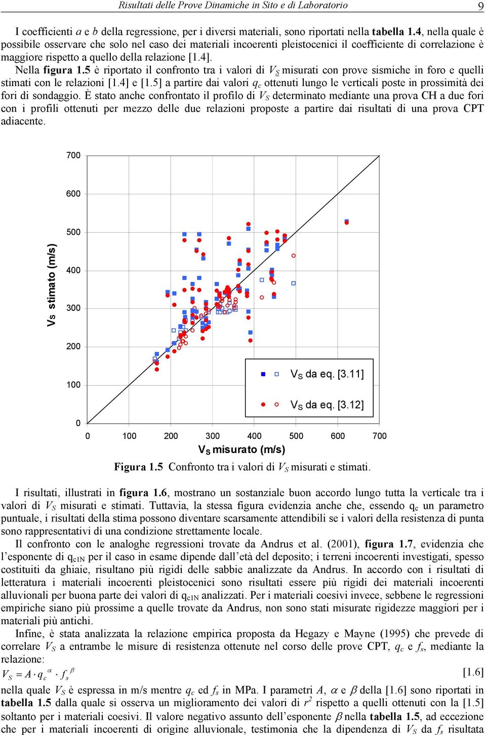 è riportato il confronto tra i valori di V S misurati con prove sismiche in foro e quelli stimati con le relazioni [1.4] e [1.