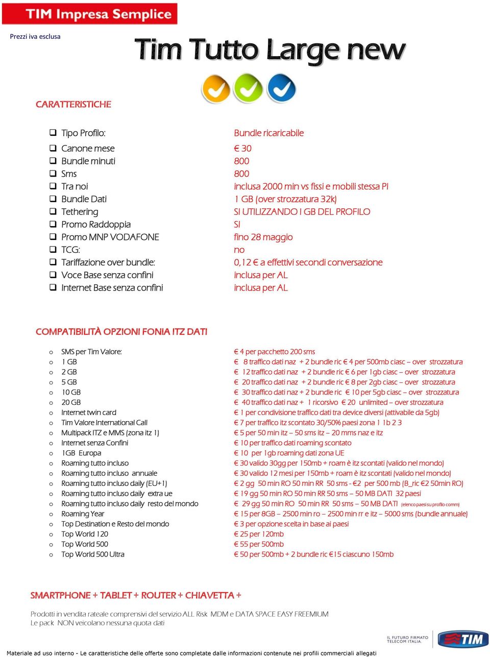 Internet Base senza confini COMPATIBILITÀ OPZIONI FONIA ITZ DATI o SMS per Tim Valore: 4 per pacchetto 200 sms o 1 GB 8 traffico dati naz + 2 bundle ric 4 per 500mb ciasc over strozzatura o 2 GB 12