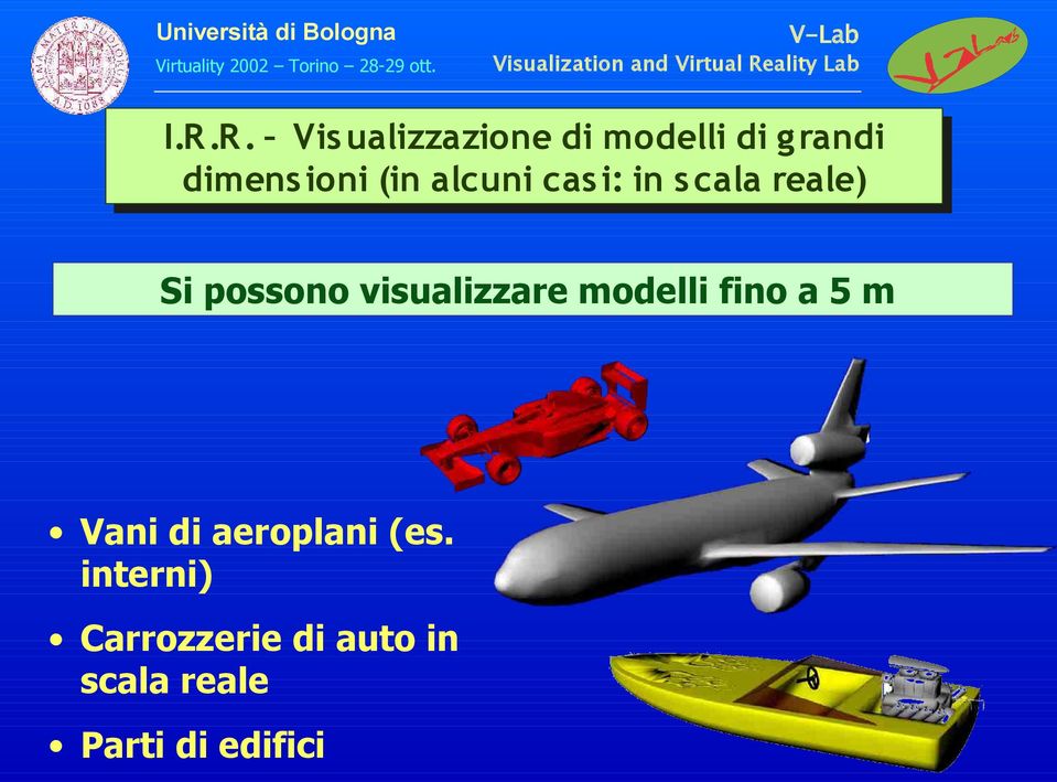 visualizzare modelli fino a 5 m Vani di aeroplani (es.