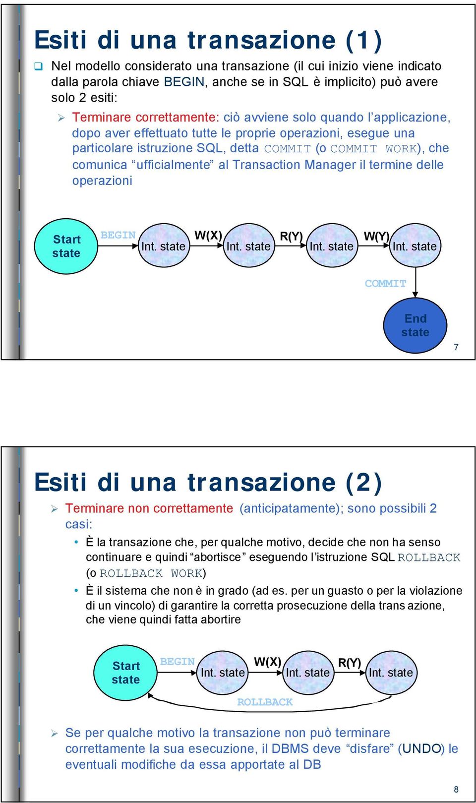 ufficialmente al Transaction Manager il termine delle operazioni Start state BEGIN Int. state W(X) Int. state R(Y) Int. state W(Y) Int.