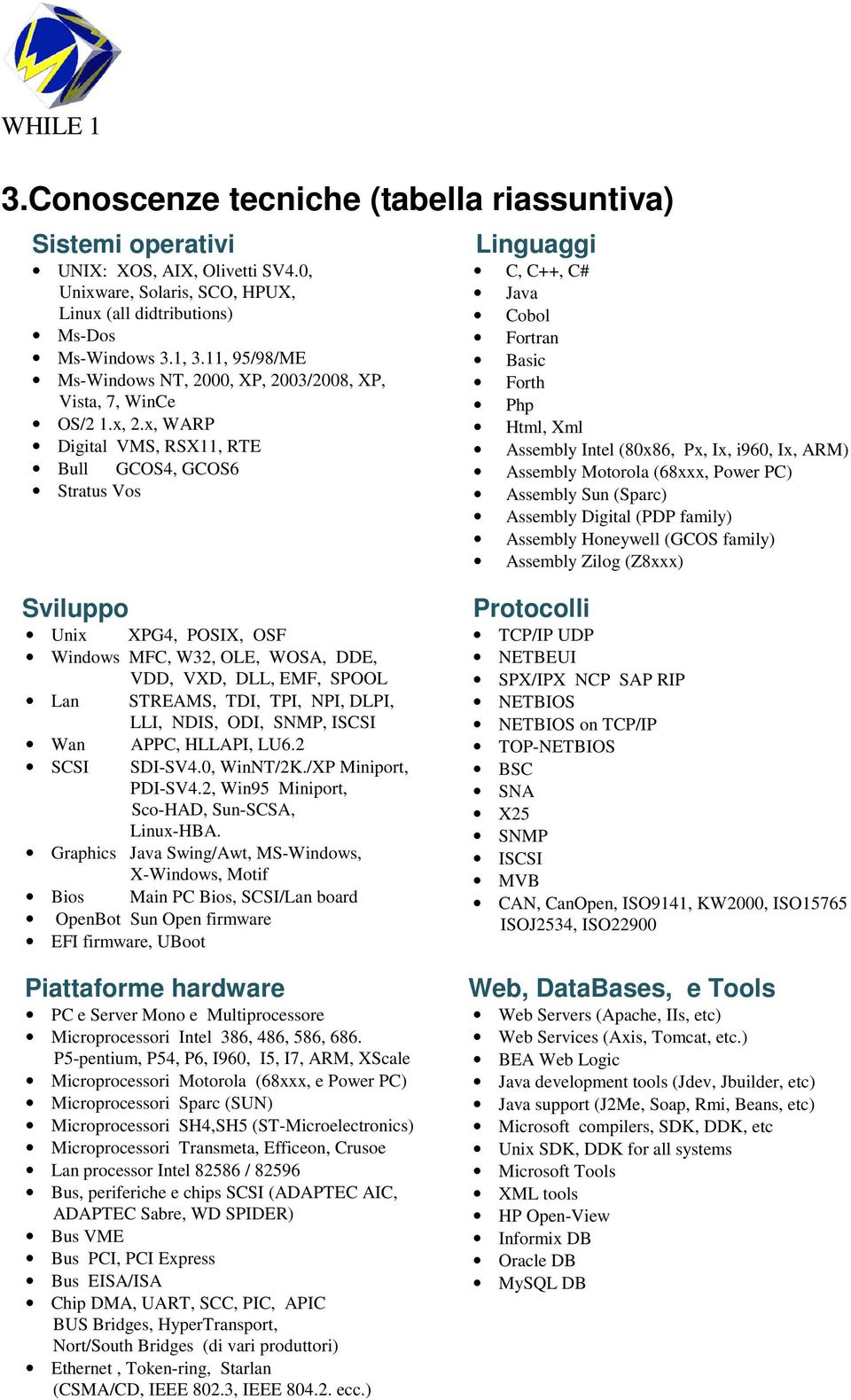 x, WARP Digital VMS, RSX11, RTE Bull GOS4, GOS6 Stratus Vos Linguaggi, ++, # Java obol Fortran Basic Forth Php Html, Xml Assembly Intel (80x86, Px, Ix, i960, Ix, ARM) Assembly Motorola (68xxx, Power