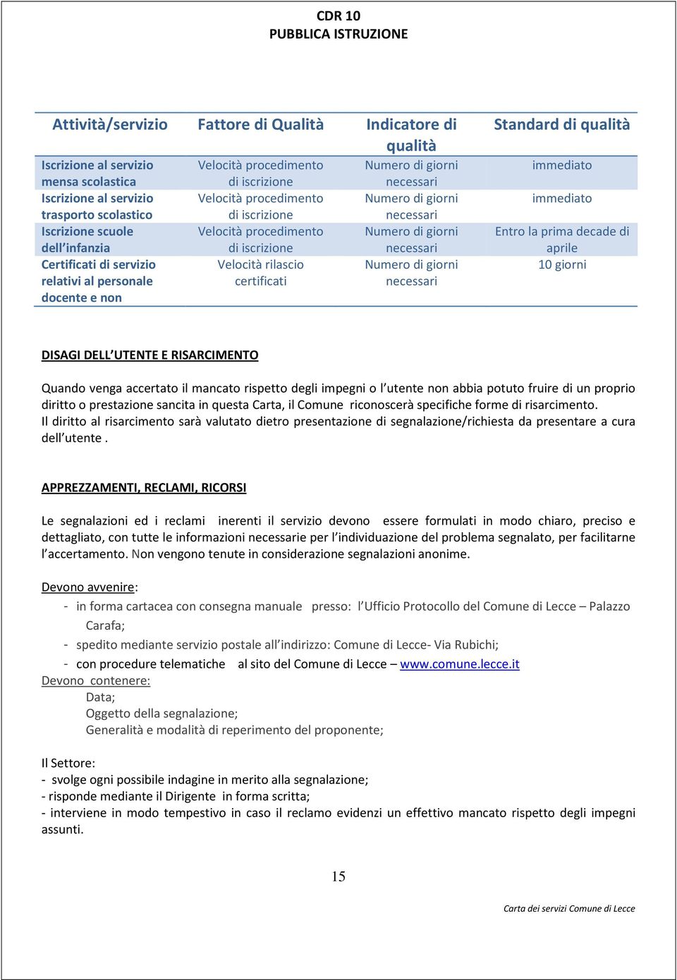 qualità Numero di giorni necessari Numero di giorni necessari Numero di giorni necessari Numero di giorni necessari Standard di qualità immediato immediato Entro la prima decade di aprile 10 giorni