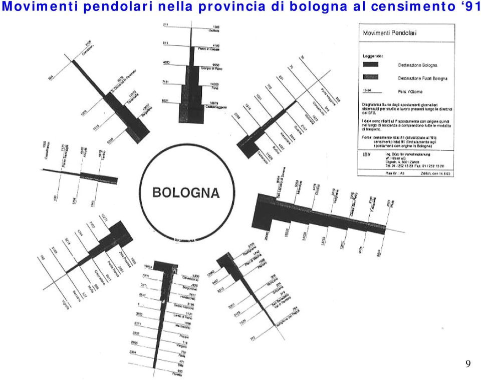 provincia di