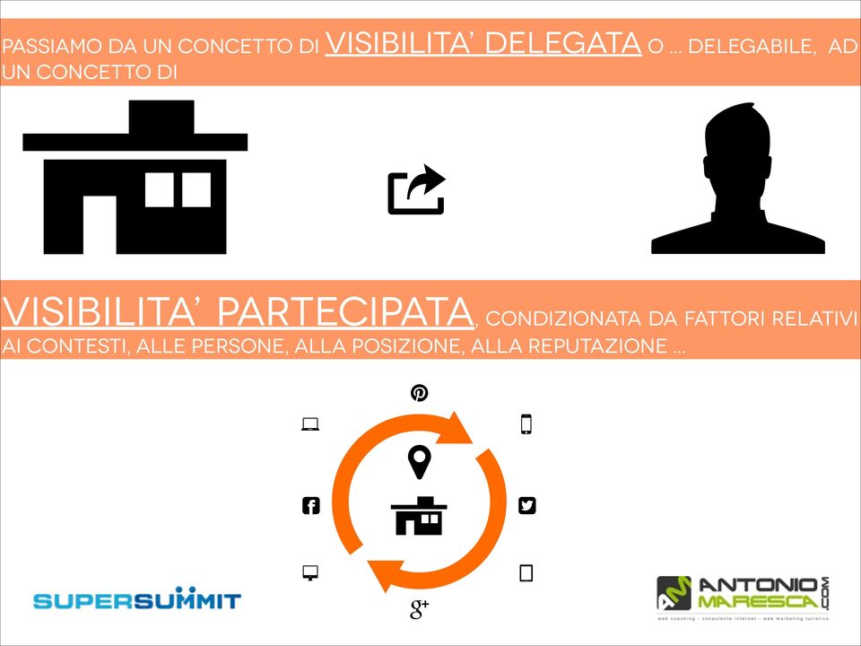 partecipata, condizionata da fattori relativi ai