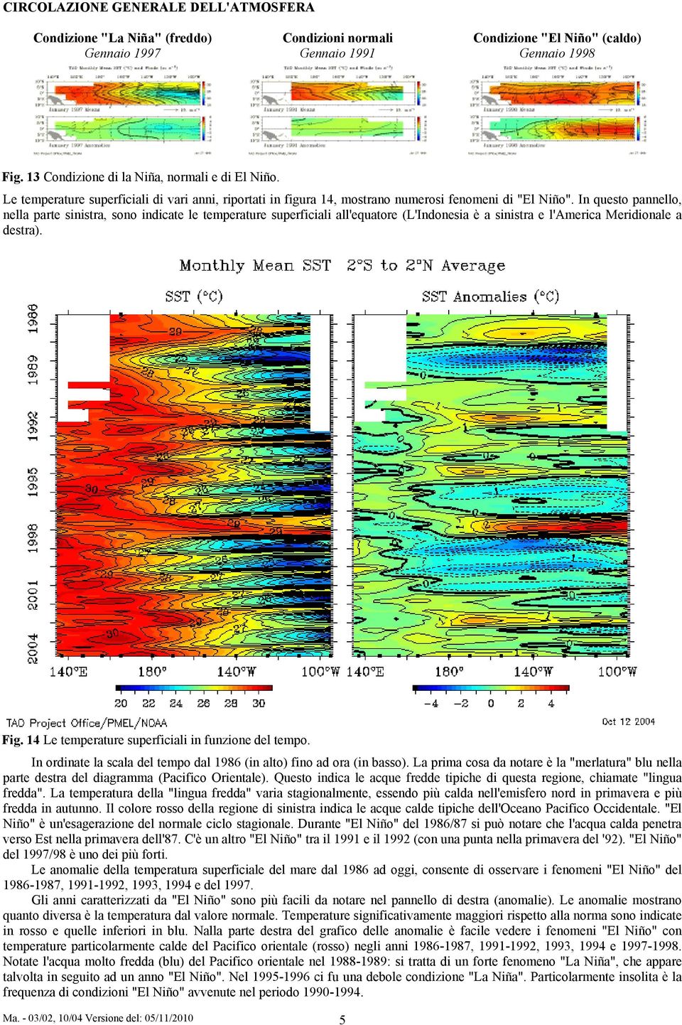 In questo pannello, nella parte sinistra, sono indicate le temperature superficiali all'equatore (L'Indonesia è a sinistra e l'america Meridionale a destra). Fig.