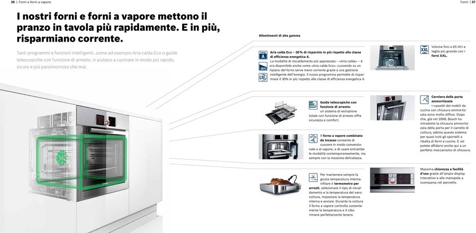 Allestimenti di alta gamma Aria calda Eco 30 % di risparmio in più rispetto alla classe di efficienza energetica A.