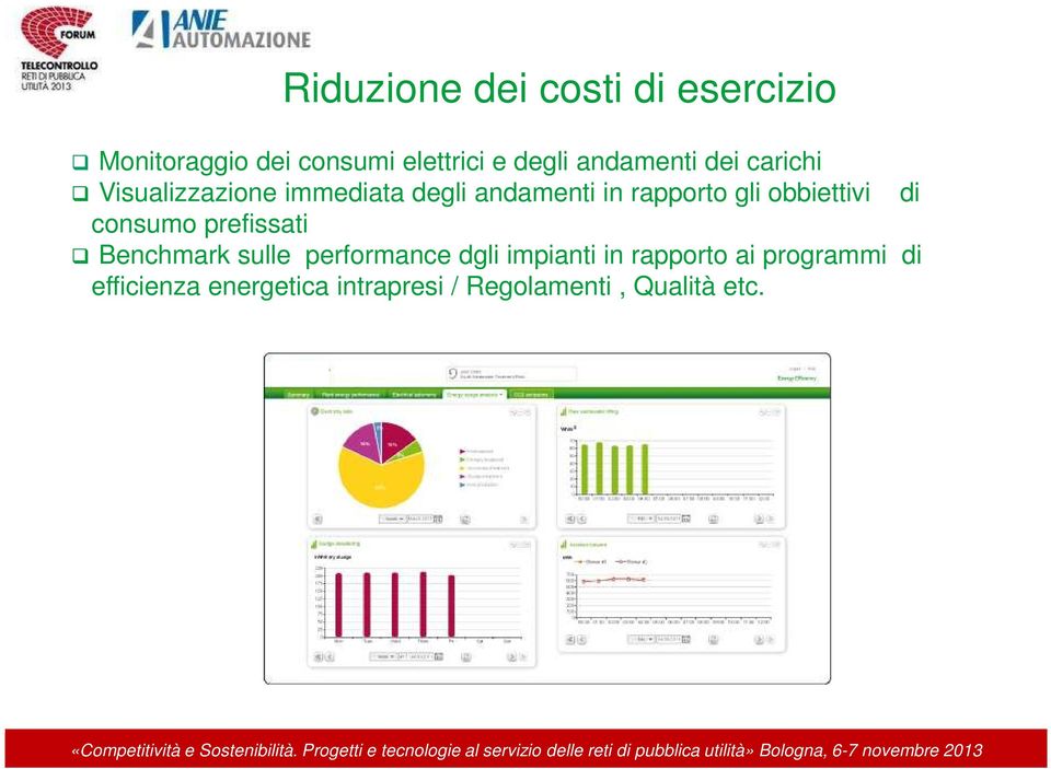 obbiettivi di consumo prefissati Benchmark sulle performance dgli impianti in