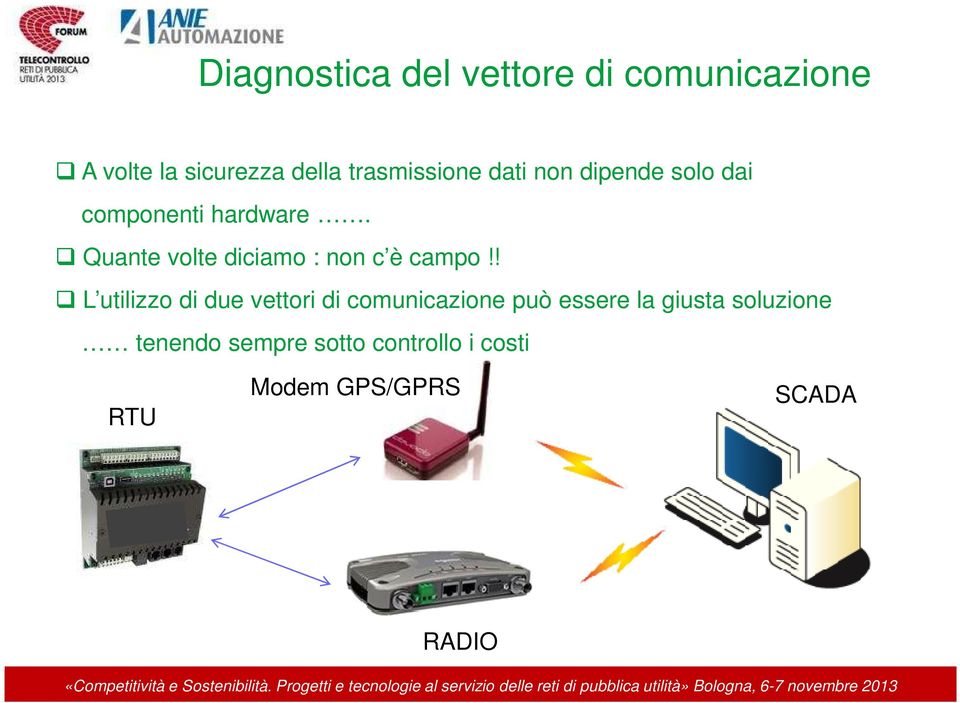 Quante volte diciamo : non c è campo!