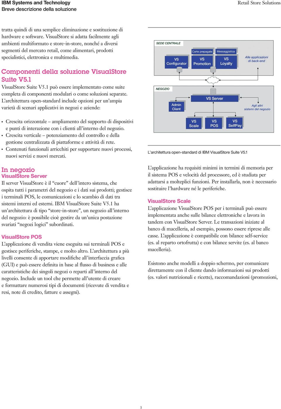 Componenti della soluzione VisualStore Suite V5.1 VisualStore Suite V5.1 può essere implementato come suite completa di componenti modulari o come soluzioni separate.